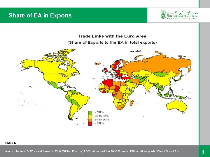 Share of EA in Exports Source: IMF Among the world’s 50 safest banks in