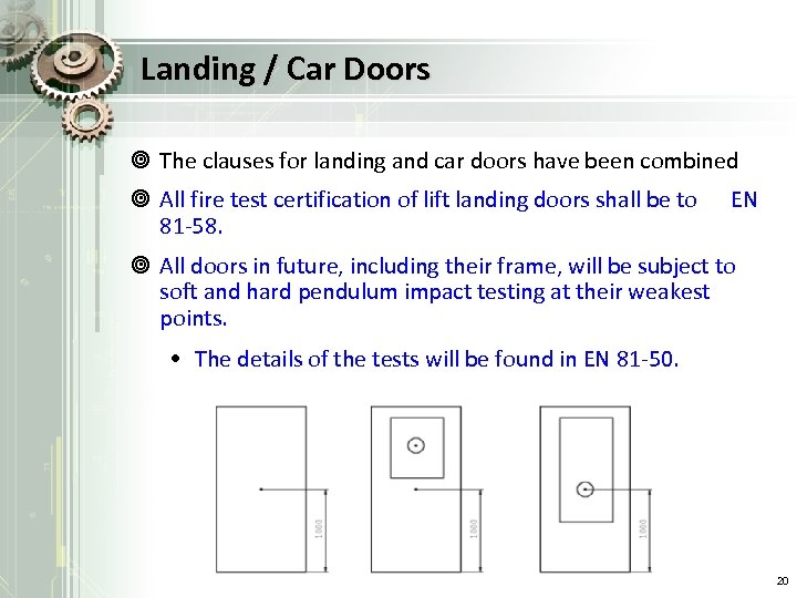 Landing / Car Doors ¥ The clauses for landing and car doors have been