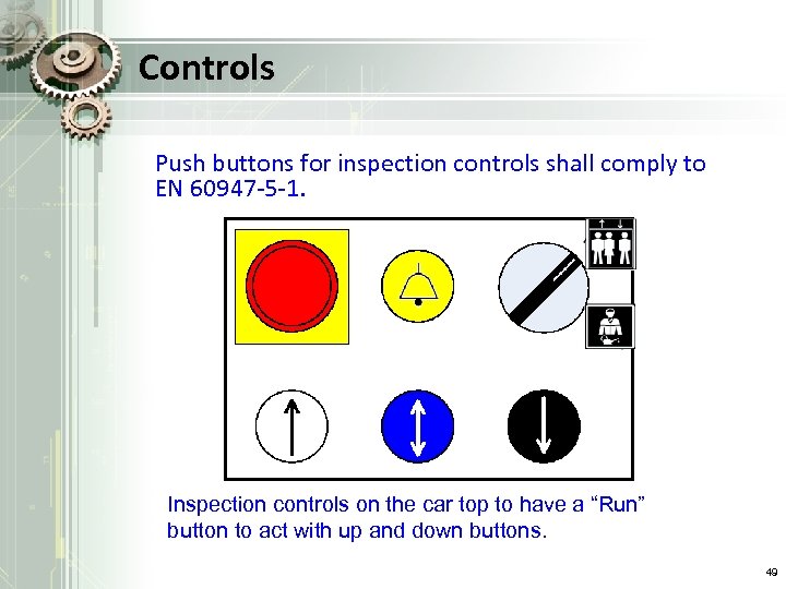 Controls Push buttons for inspection controls shall comply to EN 60947 -5 -1. Inspection