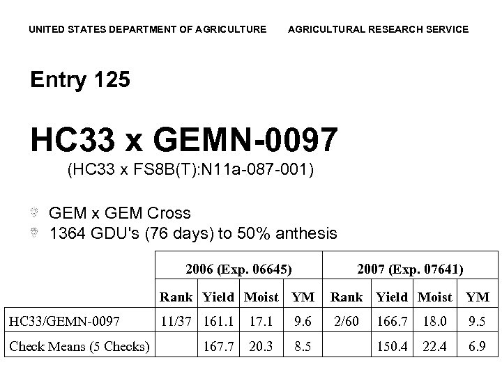 UNITED STATES DEPARTMENT OF AGRICULTURE AGRICULTURAL RESEARCH SERVICE Entry 125 HC 33 x GEMN-0097