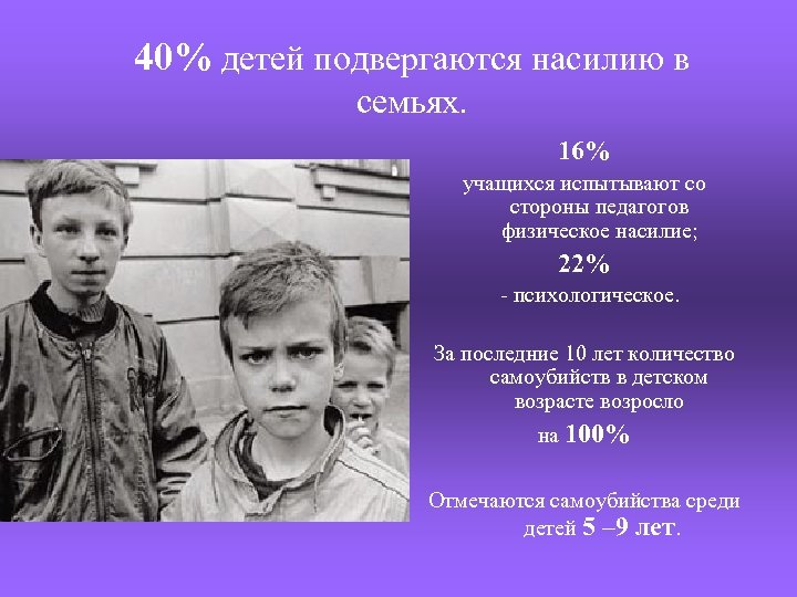 40% детей подвергаются насилию в семьях. 16% учащихся испытывают со стороны педагогов физическое насилие;