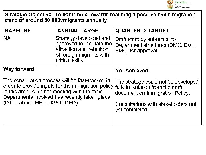 Strategic Objective: To contribute towards realising a positive skills migration trend of around 50