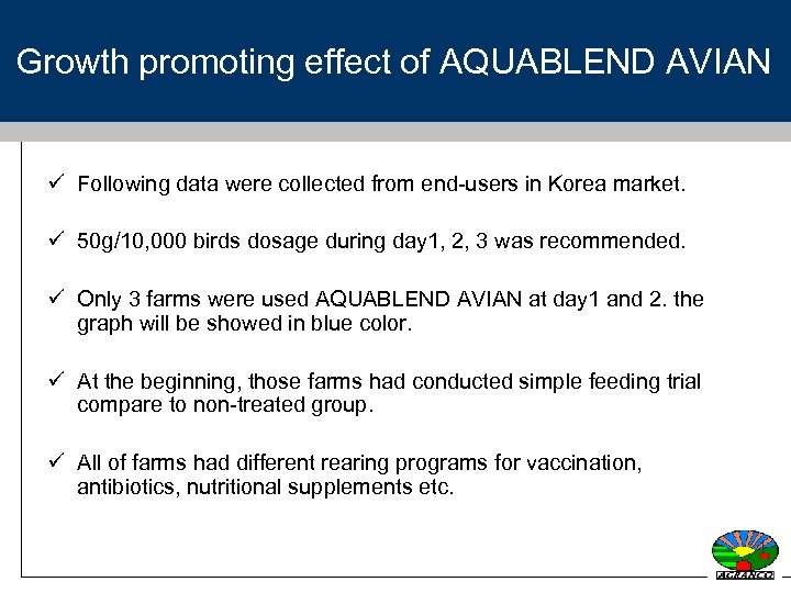 Growth promoting effect of AQUABLEND AVIAN ü Following data were collected from end-users in