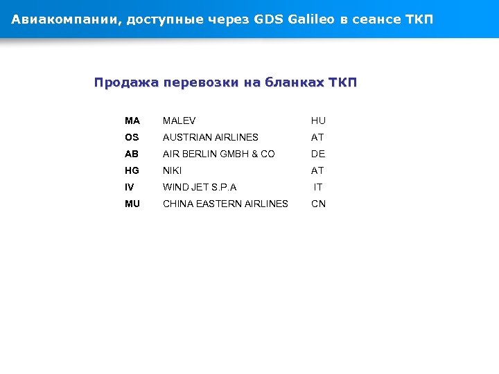 Авиакомпании, доступные через GDS Galileo в сеансе ТКП Продажа перевозки на бланках ТКП MA
