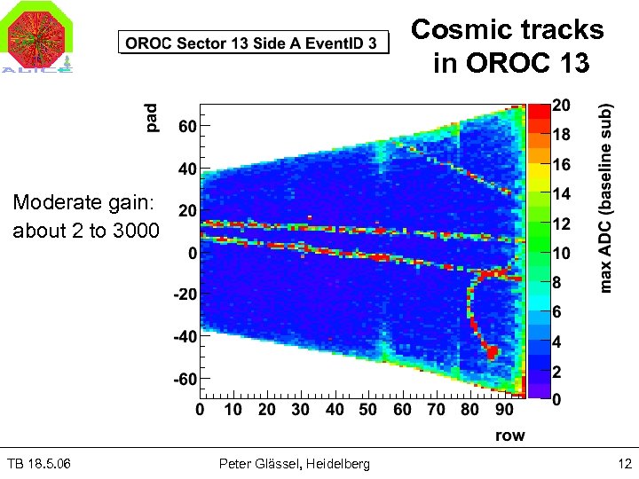 Cosmic tracks in OROC 13 Moderate gain: about 2 to 3000 TB 18. 5.