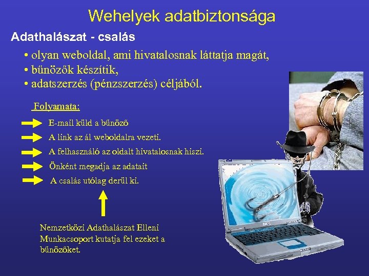 Wehelyek adatbiztonsága Adathalászat - csalás • olyan weboldal, ami hivatalosnak láttatja magát, • bűnözők