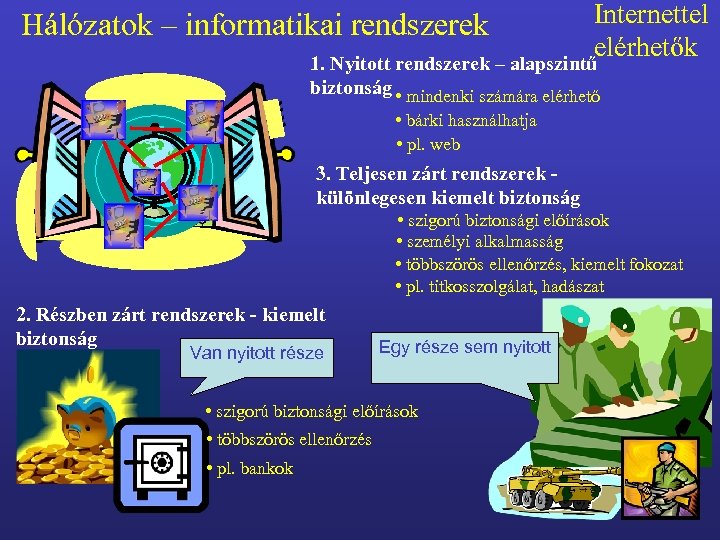Internettel elérhetők 1. Nyitott rendszerek – alapszintű Hálózatok – informatikai rendszerek biztonság • mindenki
