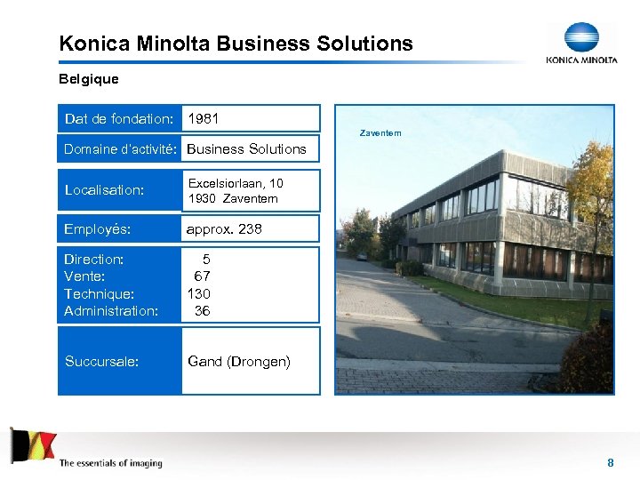 Konica Minolta Business Solutions Belgique Dat de fondation: 1981 Zaventem Domaine d’activité: Business Solutions