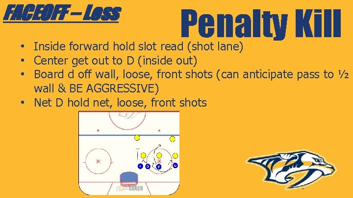 FACEOFF – Loss Penalty Kill • Inside forward hold slot read (shot lane) •