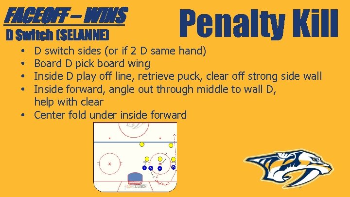 FACEOFF – WINS D Switch (SELANNE) Penalty Kill D switch sides (or if 2