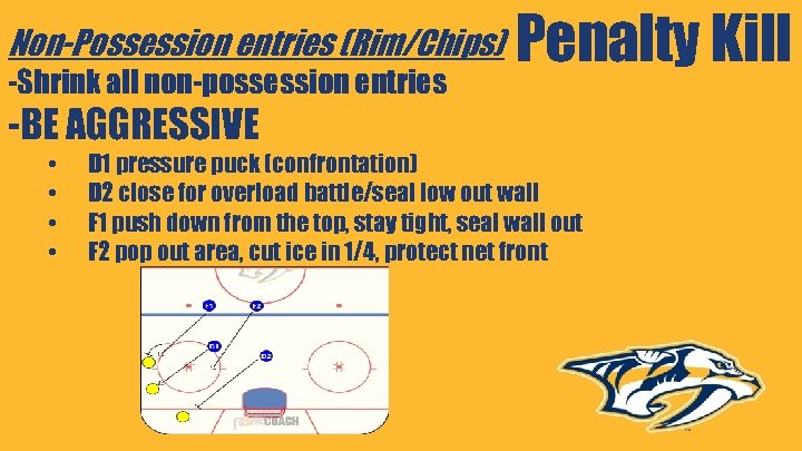 Non-Possession entries (Rim/Chips) -Shrink all non-possession entries -BE AGGRESSIVE • • Penalty Kill D
