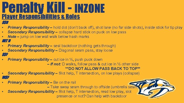 Penalty Kill Roles - INZONE Player Responsibilities & SSD • Primary Responsibility – hold