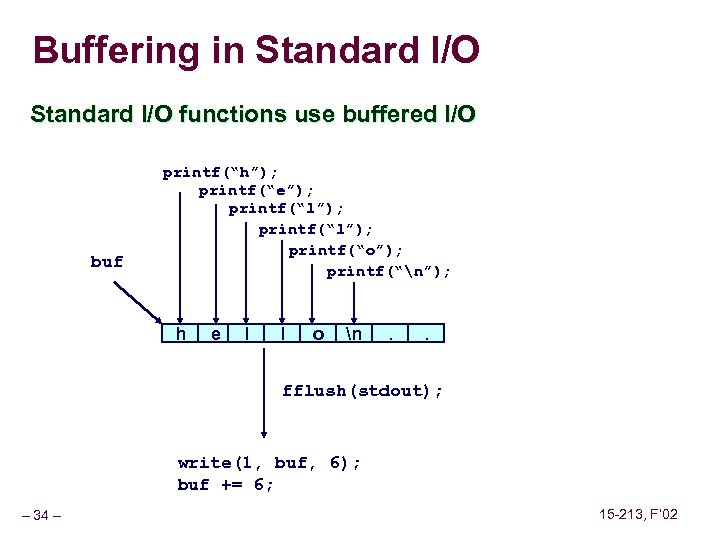 Buffering in Standard I/O functions use buffered I/O buf printf(“h”); printf(“e”); printf(“l”); printf(“o”); printf(“n”);