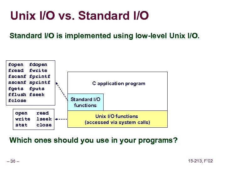 Unix I/O vs. Standard I/O is implemented using low-level Unix I/O. fopen fread fscanf