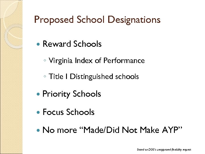 Proposed School Designations Reward Schools ◦ Virginia Index of Performance ◦ Title I Distinguished