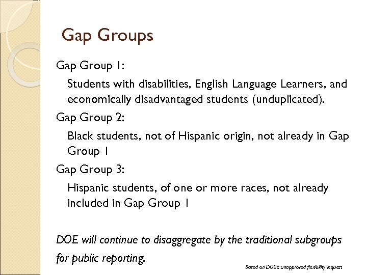 Gap Groups Gap Group 1: Students with disabilities, English Language Learners, and economically disadvantaged