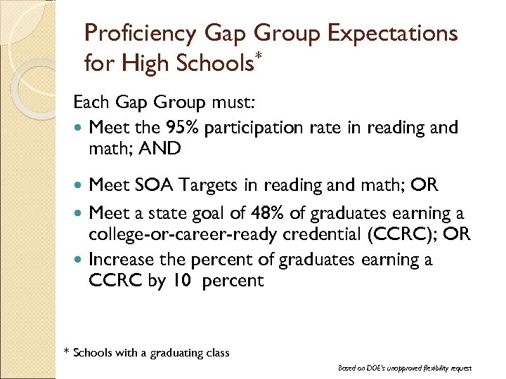Proficiency Gap Group Expectations for High Schools* Each Gap Group must: Meet the 95%