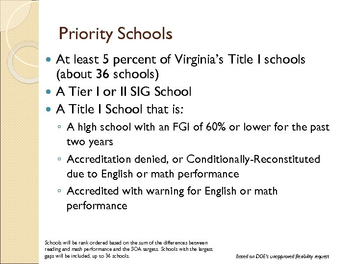 Priority Schools At least 5 percent of Virginia’s Title I schools (about 36 schools)