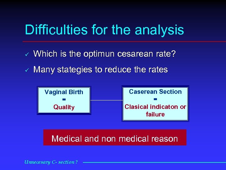 Difficulties for the analysis ü Which is the optimun cesarean rate? ü Many stategies