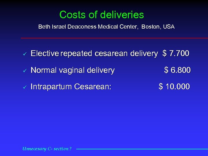Costs of deliveries Beth Israel Deaconess Medical Center, Boston, USA ü Elective repeated cesarean