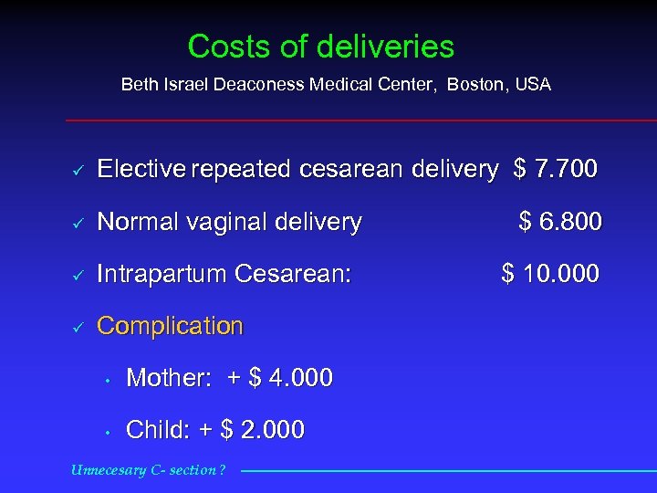 Costs of deliveries Beth Israel Deaconess Medical Center, Boston, USA ü Elective repeated cesarean