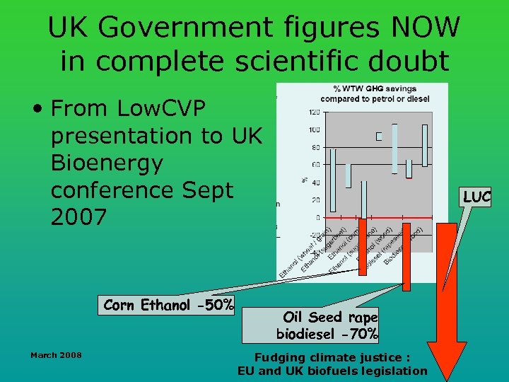 UK Government figures NOW in complete scientific doubt • From Low. CVP presentation to