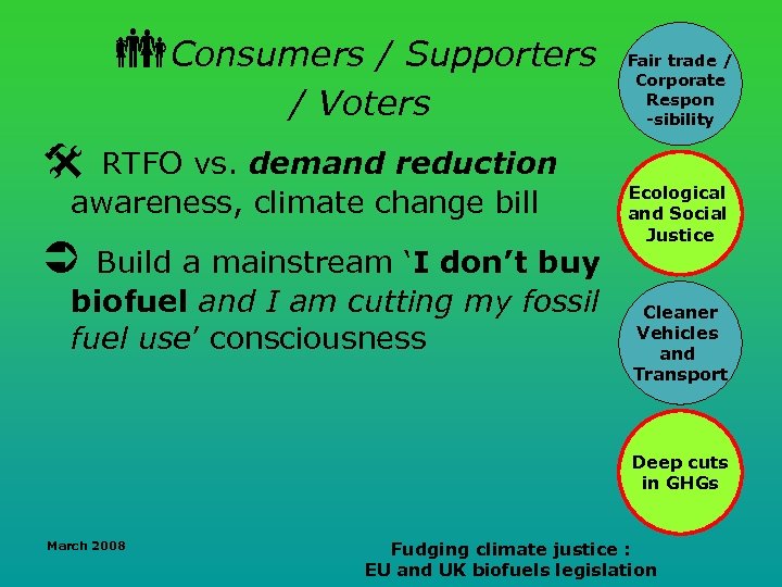  Consumers / Supporters / Voters @ RTFO vs. demand reduction awareness, climate change