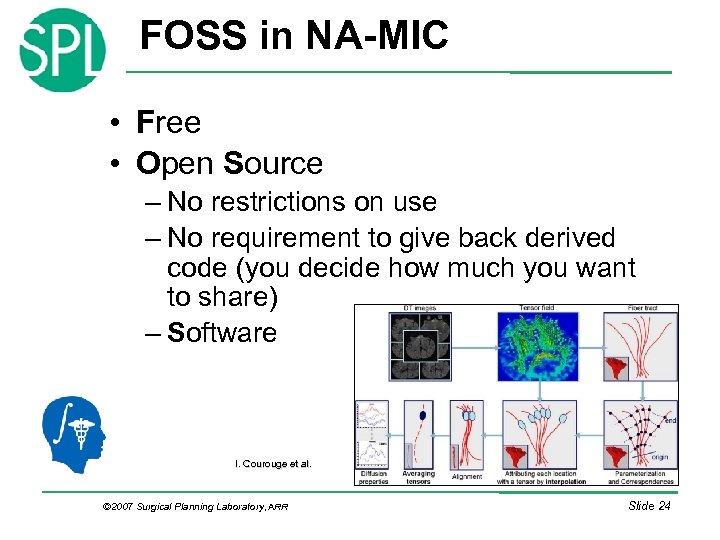 FOSS in NA-MIC • Free • Open Source – No restrictions on use –