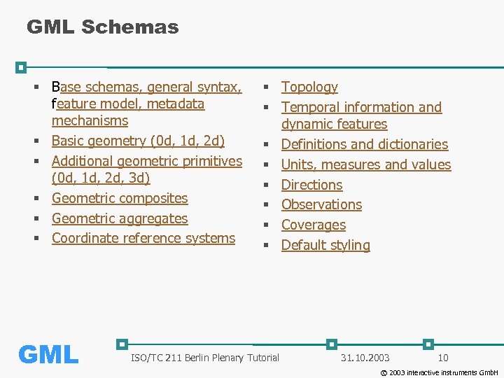 GML Schemas § Base schemas, general syntax, feature model, metadata mechanisms § Basic geometry