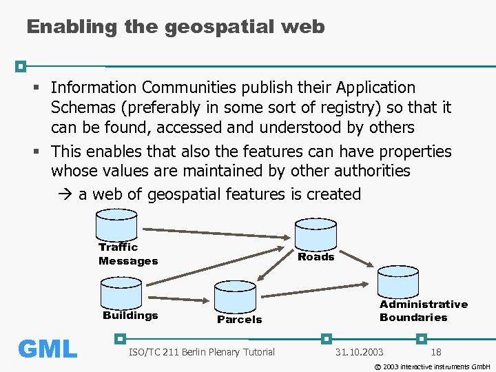 Enabling the geospatial web § Information Communities publish their Application Schemas (preferably in some