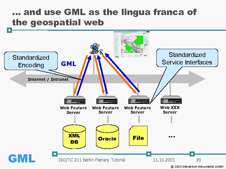 . . . and use GML as the lingua franca of the geospatial web