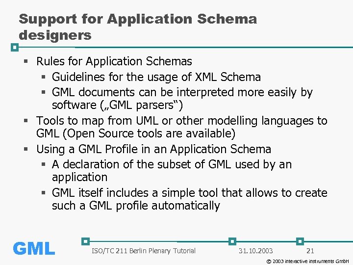 Support for Application Schema designers § Rules for Application Schemas § Guidelines for the
