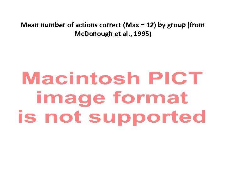 Mean number of actions correct (Max = 12) by group (from Mc. Donough et