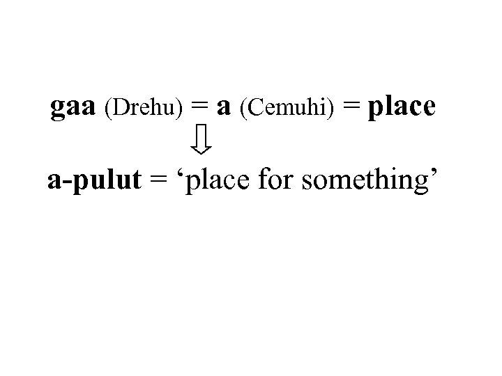 gaa (Drehu) = a (Cemuhi) = place a-pulut = ‘place for something’ 