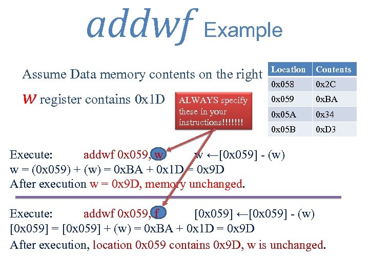 addwf Example Assume Data memory contents on the right w register contains 0 x