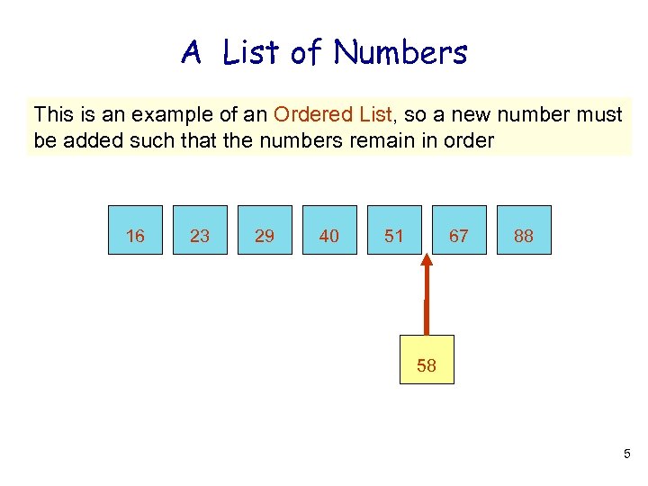 A List of Numbers This is an example of an Ordered List, so a