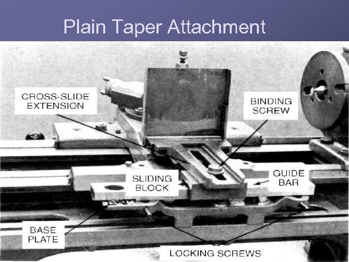 Plain Taper Attachment 