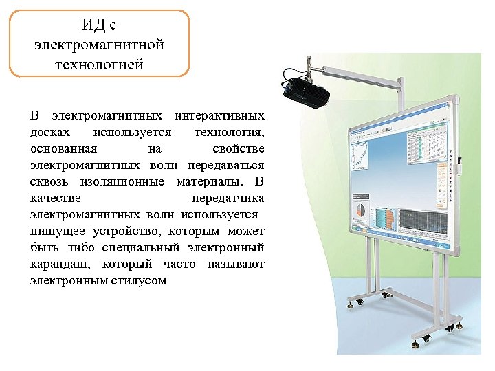 ИД с электромагнитной технологией В электромагнитных интерактивных досках используется технология, основанная на свойстве электромагнитных