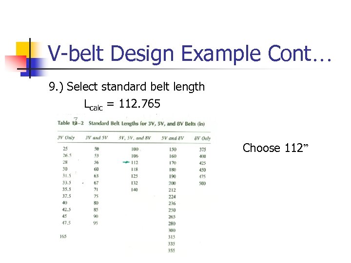 V-belt Design Example Cont… 9. ) Select standard belt length Lcalc = 112. 765