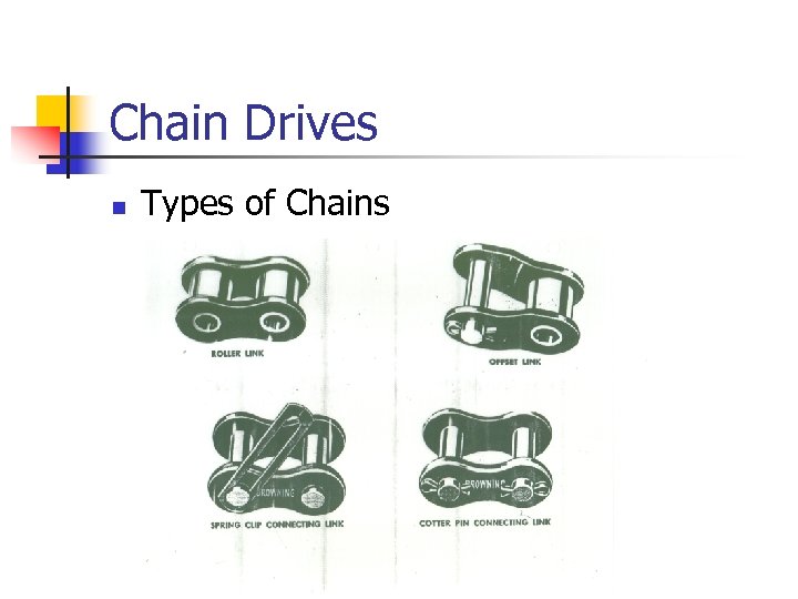 Chain Drives n Types of Chains 