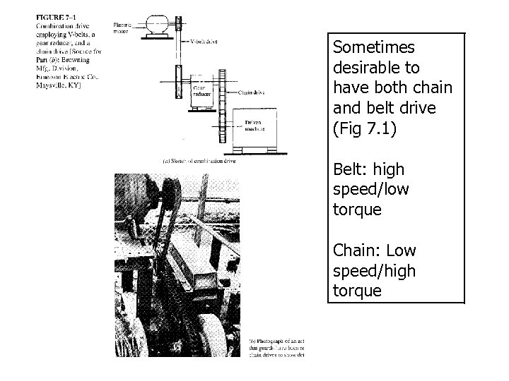 Sometimes desirable to have both chain and belt drive (Fig 7. 1) Belt: high