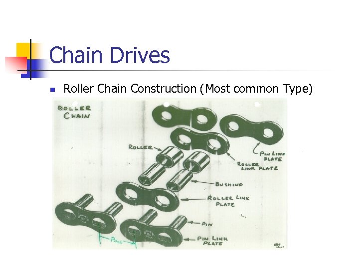 Chain Drives n Roller Chain Construction (Most common Type) 