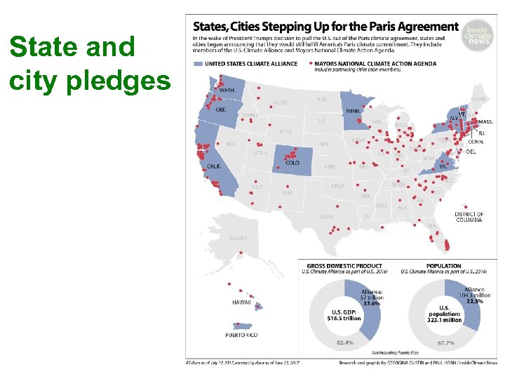 State and city pledges 56 