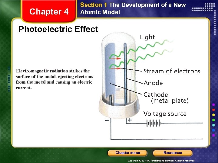 Chapter 4 Section 1 The Development of a New Atomic Model Photoelectric Effect Chapter