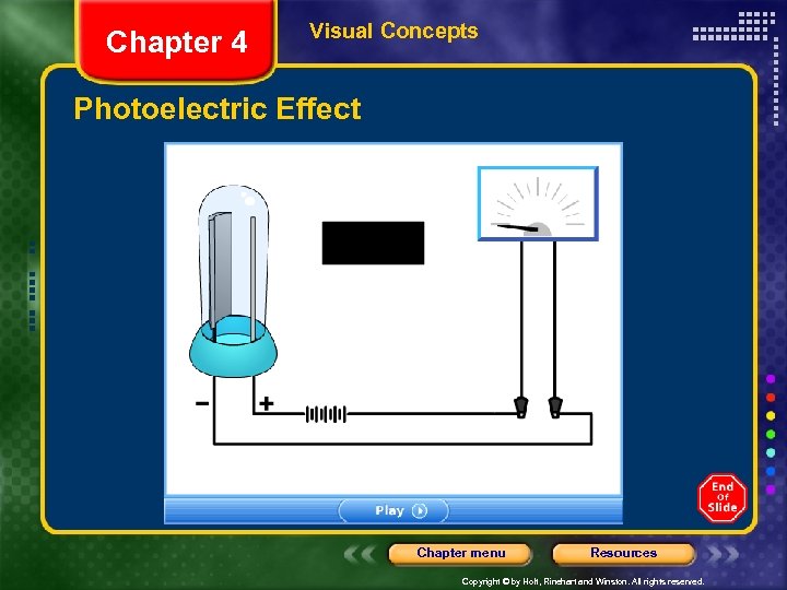Chapter 4 Visual Concepts Photoelectric Effect Chapter menu Resources Copyright © by Holt, Rinehart