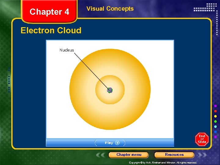 Chapter 4 Visual Concepts Electron Cloud Chapter menu Resources Copyright © by Holt, Rinehart
