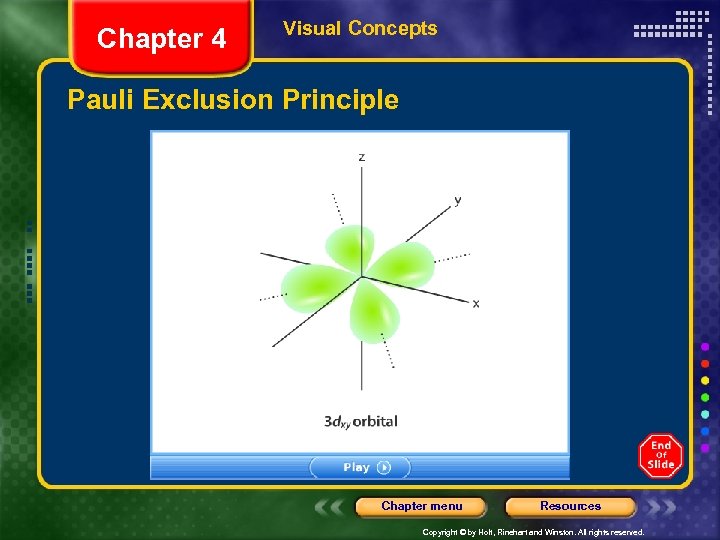 Chapter 4 Visual Concepts Pauli Exclusion Principle Chapter menu Resources Copyright © by Holt,