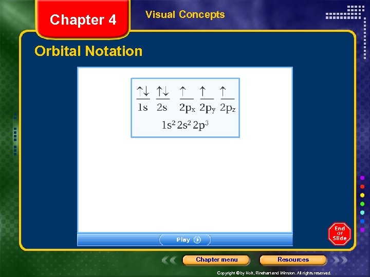 Chapter 4 Visual Concepts Orbital Notation Chapter menu Resources Copyright © by Holt, Rinehart