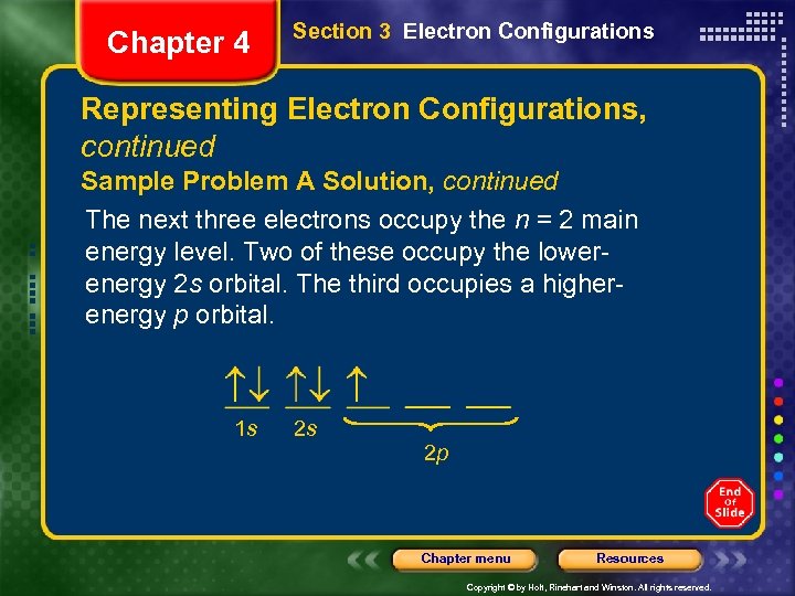 Chapter 4 Section 3 Electron Configurations Representing Electron Configurations, continued Sample Problem A Solution,