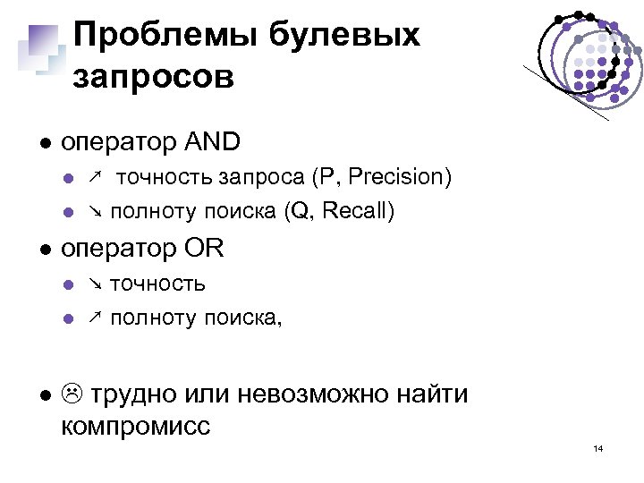 Проблемы булевых запросов оператор AND оператор OR ↗ точность запроса (P, Precision) ↘ полноту